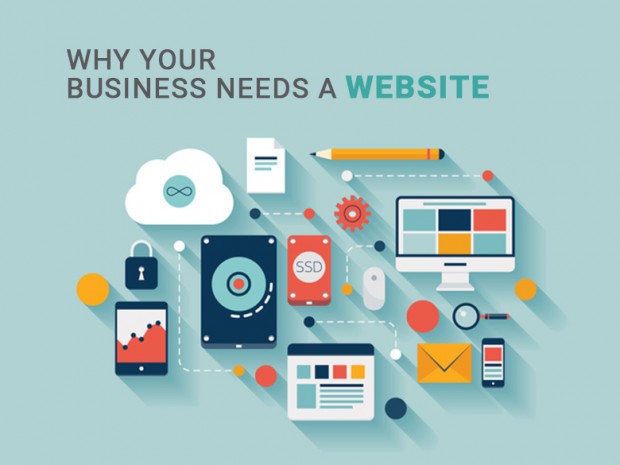 Website Design & Development Services | Best Web Design and Development in Karachi