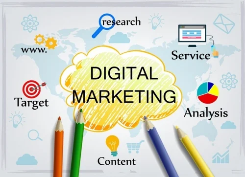 Digital Advertising Services Karachi