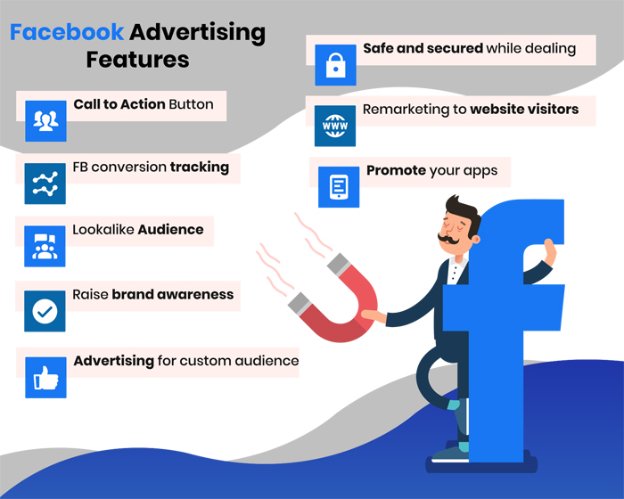 Facebook Ads Management | Results-Driven Facebook Ads Agency in Karachi